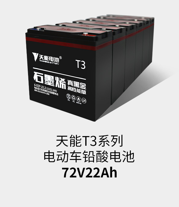 AB娱乐官网T3系列72v22ah